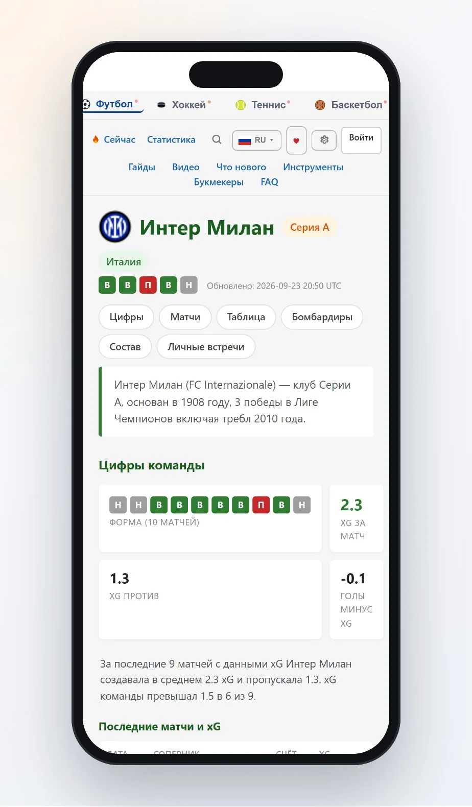 Мобильная версия страницы команды на ScanGoal